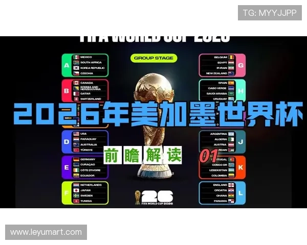 2026世界杯完整版赛制资格详解